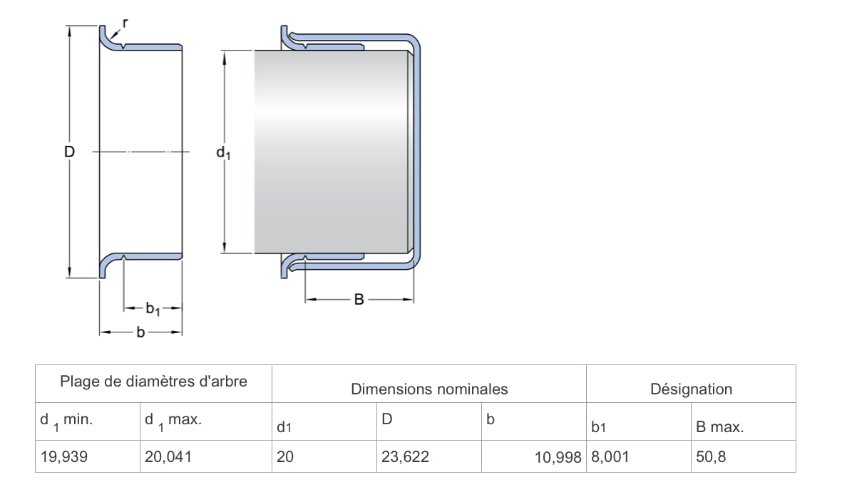 SKF 99078 Speedi-Hülse, Zoll, 2,0 cm Schaftdurchmesser, 1,1 cm Breite