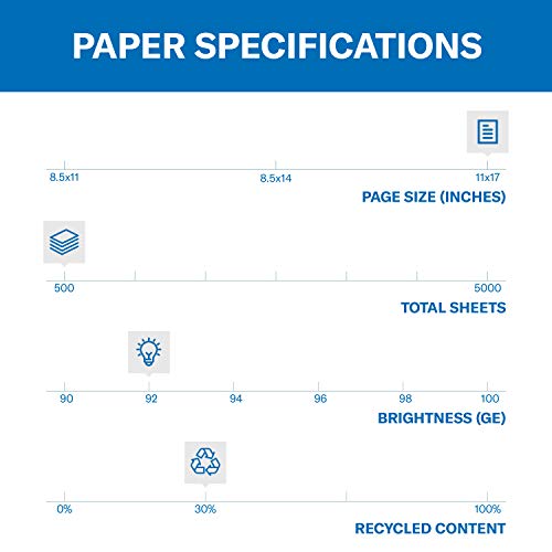 image for Hammermill Printer Paper, Great White 30% Recycled Paper, 11 x 17-1 Re