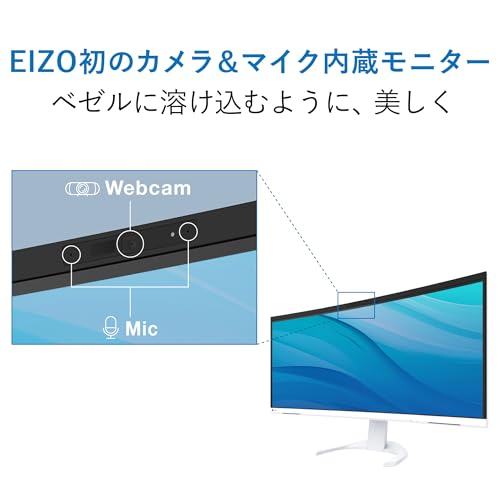 Eizo ColorEdge monitor