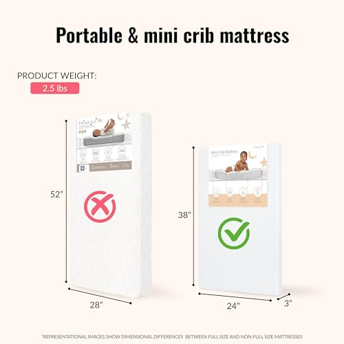 Dream On Me Holly 2-in-1 Mini Crib Mattress, Dual-Sided Infant & Toddler, Waterproof Cover, GREENGUARD Gold Certified, 38” x 24” x 3”, Fits Mini & Select Portable Cribs, Not for Playards - image 3
