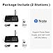 Wuloo Intercoms Wireless for Home 1 Mile Range 22 Channel 100 Digital Code Display Screen, Wireless Intercom System for Home House Business Office, Room to Room Intercom Communication(2Stations,Black)