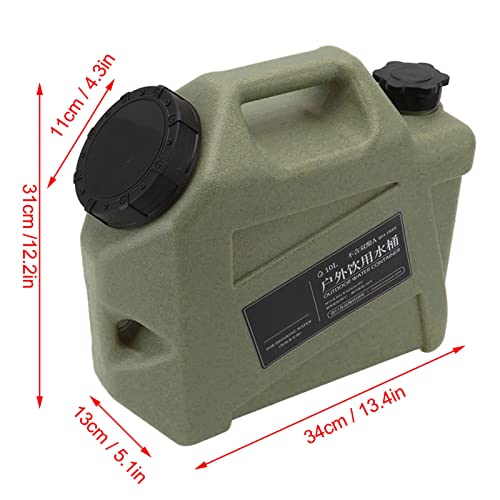 Product Variant View