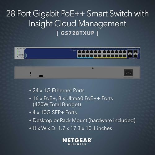 Image of NETGEAR 28-Port Ultra60 PoE+ Gigabit Ethernet Smart Switch (GS728TXUP) - Managed, with 16 and 8 PoE++ @ 420W, 4 x 10G SFP+, Optional Insight Cloud Management, Desktop or Rack Mount