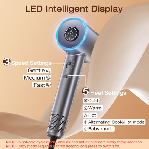 VivaEase Hair Dryer, 1400W Negative Ionic Hair Dryer の商品画像 2