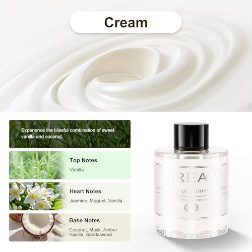 Image of Amor Lyris CO01 100ml Large Car Air Freshener Refill, Long Lasting Scent | Natural Plant Extracts, Alcohol-Free, Safe for Kids & Pregnant. 16 Car Scents, Fits CO01 Smart Diffuser, Lasts 4-8 Months
