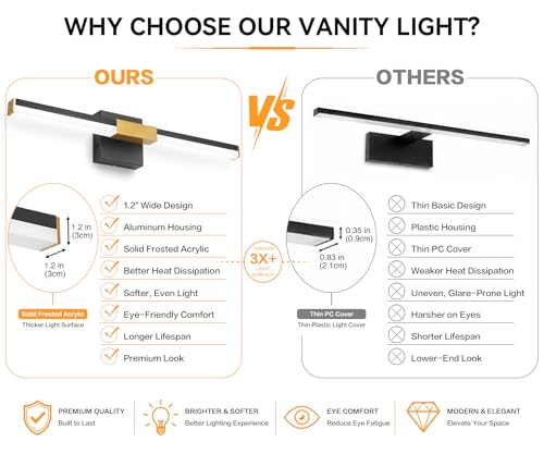 Image of SOLFART Bathroom Vanity Lights 32-Inch: Black and Gold Dimmable 5 Color Temperature 360 Degree Rotation Bathroom Lights Over Mirror ETL IP44