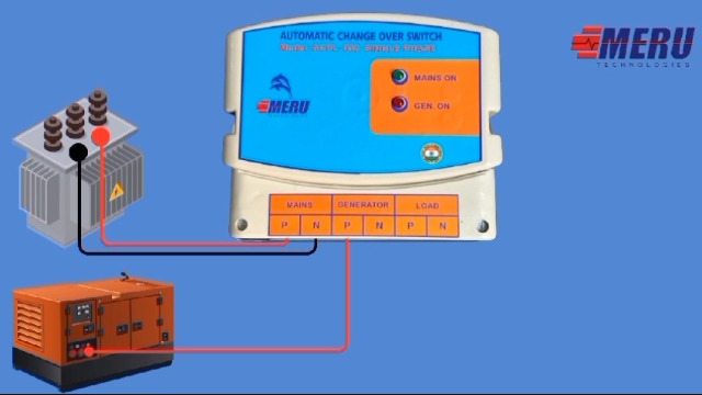 MERU TECHNOLOGIES Automatic Changeover Switch (32 Amps.) : Amazon
