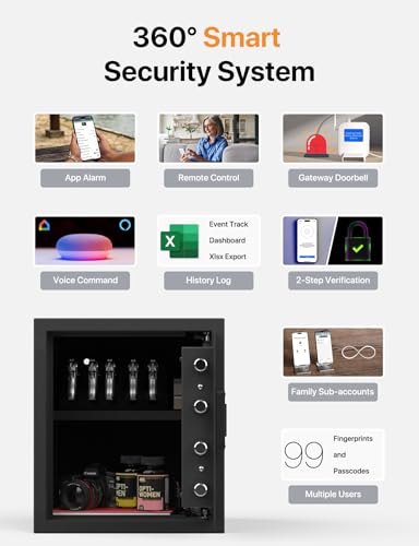 FORFEND Smart Fingerprint Safes | WiFi Safe Box App Unlock/Alarm | Voice Command, Kidnap SOS Alarm, Tamper Proof, Frozen Mode | Biometric Caja Fuerte Money Lockbox History Track Remote Live Monitor
