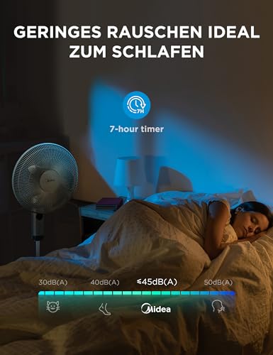 Midea FS40-23MR Standventilator mit 3 Geschwindigkeiten, Teleskophöhe und -größe, Fernbedienung, duales Beschleunigungssystem, 90-Grad-Schwingung nach links und rechts 5