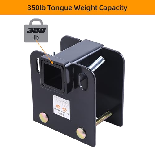 Ohuhu RV Bumper Hitch 2" Receiver Adapter with Hitch Pin & Hitch Cover