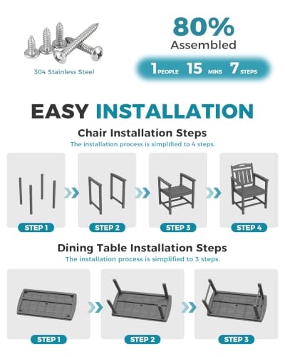 Image of Ciokea HDPE Outdoor Dining Set of 4, Patio Table and Chairs Sets, Grey