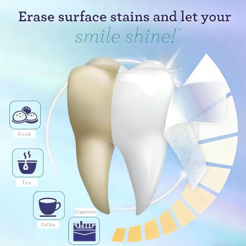 Image of Teeth Whitening Strip Kit, 30 Treatments , 60 Strips, 8 Levels Whiter, Teeth Whitening Kit