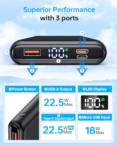 ZZI Portable Charger, 32000mAh 5V/3A Power Bank with Dual 22.5W High-Speed Charging, Thinnest Travel Essentials with LED Display, Battery Pack Compatible with iPhone Samsung iPad etc (Black) - Image 5