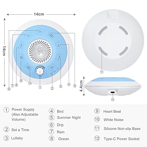 Vicloon Macchina Rumore Bianco, Generatore di