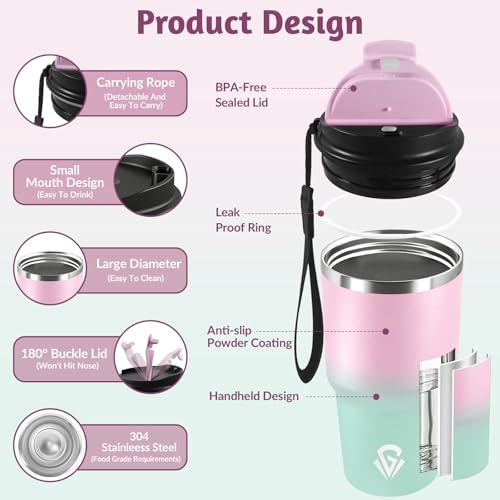 HoneyHolly Thermobecher 600 ml, Wiederverwendbar, Edelstahl Kaffeebecher-to-go Thermo, Auslaufsicher, Doppelwandiger Trinkbecher, Isolierbecher, Travel Mug für Heißen Kaffee, Tee und Kalte Getränke 2