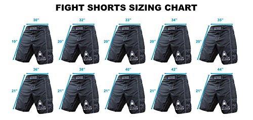 Anthem Athletics Resilience MMA Shorts - Fight Shorts, BJJ, WOD, Cross-Training, OCR - Night Camo - 33"