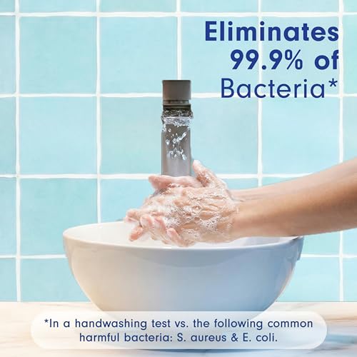 Softsoap Antibacterial Hand Soap, Eliminates 99% of Bacteria, Cool Splash, 6-Pack - image 3