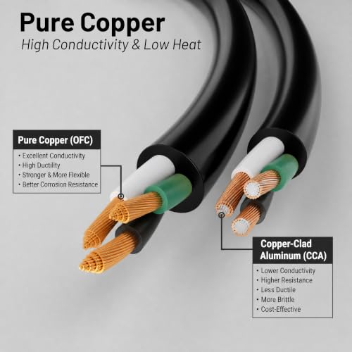 Image of 3 Prong AC Power Cord Cable 15ft 2 Pack 10 Amps 125 Volts 18AWG, NEMA 5-15P to C13, Black PC Power Cable for TV, Computer, Monitor, Printer, PlayStation, HP, Dell, Lenovo, Apple, Asus-ETL Listed