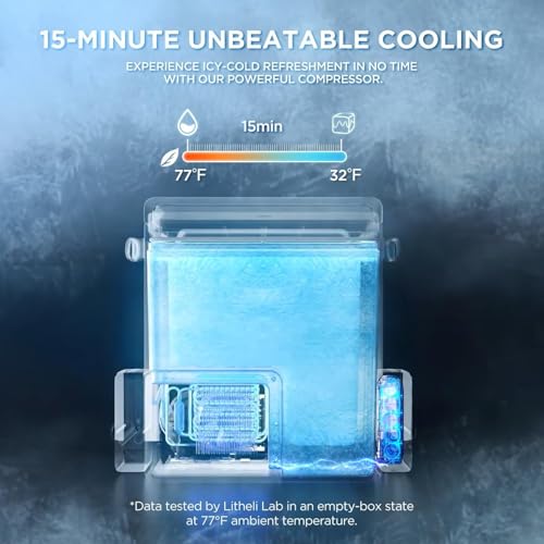 Image of LiTHELi Electric Camping Cooler, Battery Powered Refrigerator, 21QT /20L Portable Fridge (-4-68℉) Compressor Cooler for Camping, Road Trips, RV, beach, Beige, with 1 Battery