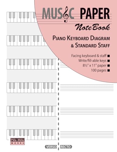 MUSIC PAPER NoteBook - Piano Keyboard Diagram & Standard Staff (piano series) image 2