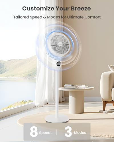 Image of Candy Standing Fan for Bedroom, 3 Heights Adjustable Pedestal Fan with Remote, 90 Oscillating Floor Fan, 8 Speeds & 3 Modes, 25dB Quiet Room Fan, 12H Timer, for Dorm, Home, Office