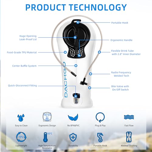 Hydration-Bladder-15L-2L-3L-Water-Bladder-for-Hiking-Backpack-BPA-Free-Taste-Free-Hydration-Water-Reservoir-Camping-Cycling-Running