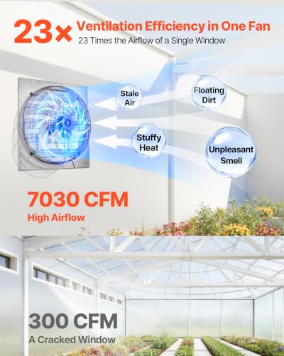 Image of VEVOR 24 Inch Shutter Exhaust Fan Wall Mounted Automatic Louvers Silver, Sturdy Steel Housing, Low Noise, AC Motor, 7030 CFM Ventilation and Cooling for Attic, Garage, Barn, Greenhouse, Workshop | Wall Mounted Attic Fan Automatic Shutter, AC Motor, Heavy-Duty, Ventilation Cooling for Garage, Greenhouse, Shed, Silver