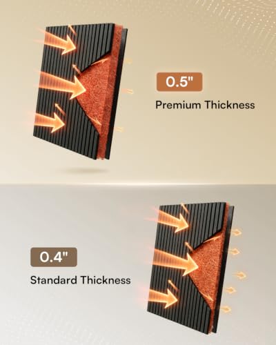 Image of SODOCT 6 Pack Large Acoustic Panels, 47.2 inch X 23.6 inch X 0.5 inch Sound Proof Panels for Walls, High Density Sound Absorbing Panels for Home Studio & Office, Black