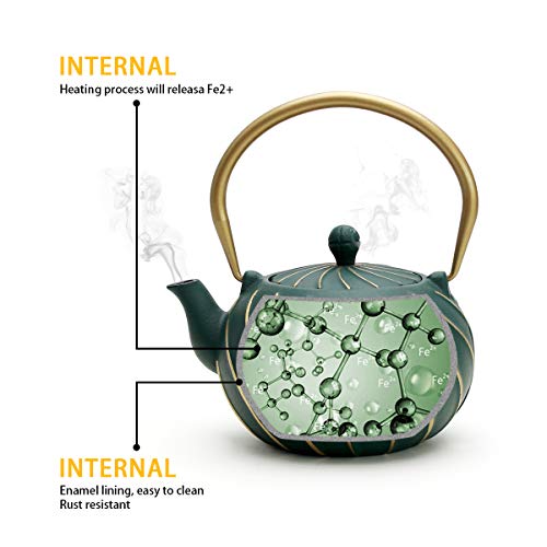 Tea Kettle, TOPTIER Japanese Cast Iron Teapot with Infuser, Stovetop Safe Cast Iron Tea Kettle, Wave Design Cast Iron Teakettle Coated with Enameled Interior for 30 oz (900 ml), Green - Thumbnail 2