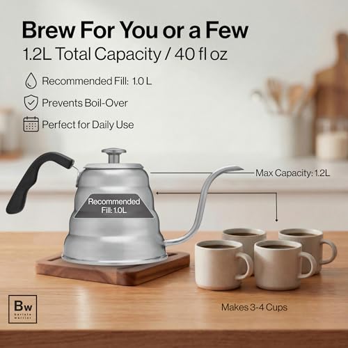 Barista Warrior Gooseneck Kettle with Thermometer