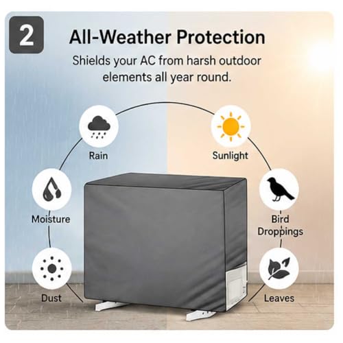 Image of AC Cover for Indoor & Outdoor Unit | Waterproof, Dustproof, All-Weather Protection Against Dust, Rain & Sun (Split AC Cover Grey, Upto 1.5 Ton)