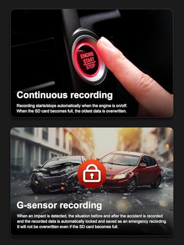 AKEEYO Mini Dash Cam 1080P with WiFi, Night Vision, and 24H Parking Mode for Cars