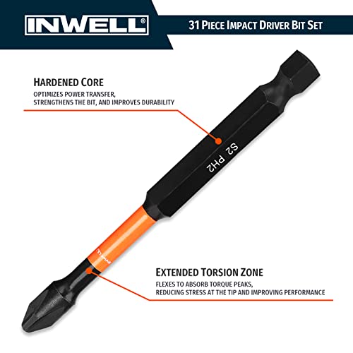 Inwell 31 Piece Impact Driver Bit Set, Impact Screwdriver Bit Set, Magnetic Nut Driver Set - S2 Steel Bits Set - Magnetic Tips - Phillips,Slotted,Hex,Square And Torx - For Power Drills #TOP7