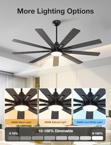warmiplanet Ceiling Fans with Lights and Remote Control, 72-Inch, Reversible Silent DC Motor, 6 Speeds, 3 Color Dimmable LED Light, Timer, Black, 9-Blades
