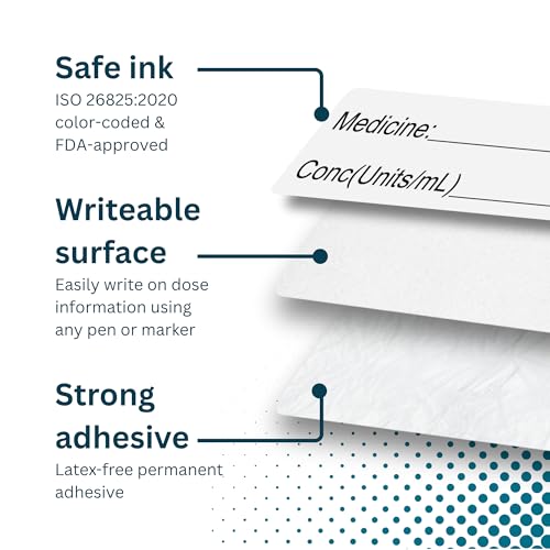 Image of White Medicine Syringe Labels (Units /mL) - 800 Medication Label Stickers, 12mm x 40mm, for Hospitals, Pharmacy & Vet