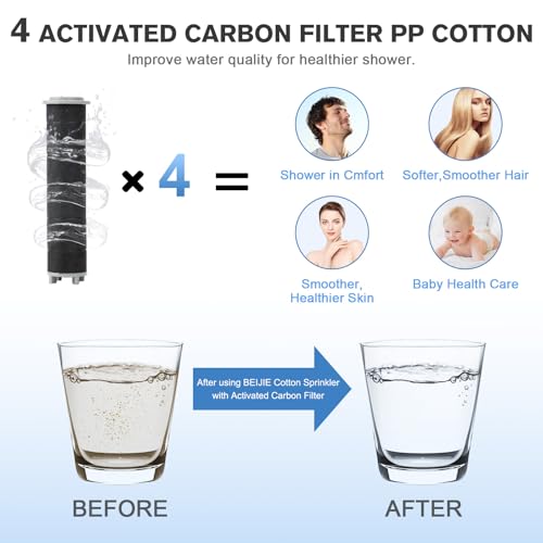 BEIJIE Duschkopf mit 4 PP Filter, Duschbrause Hochdruck mit 5 Strahlarten, Handbrause Wassersparend mit Stoppfunktion, Regendusche Duschkopf Schwarz - Starker Strahl Für Gereinigtes Weicheres Wasser