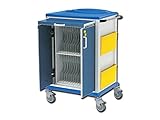 Dimensioni vassoio inox: 70 x 45 x h 1,8 cm