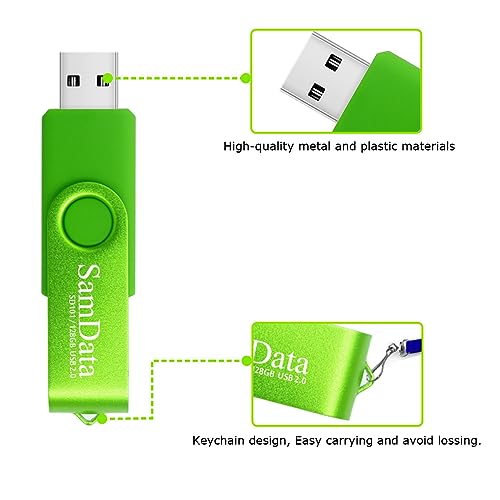 Image of 128GB USB Flash Drives 1 Pack 128GB Thumb Drives Memory Stick Jump Drive with LED Light for Storage and Backup (1 Pack Green)
