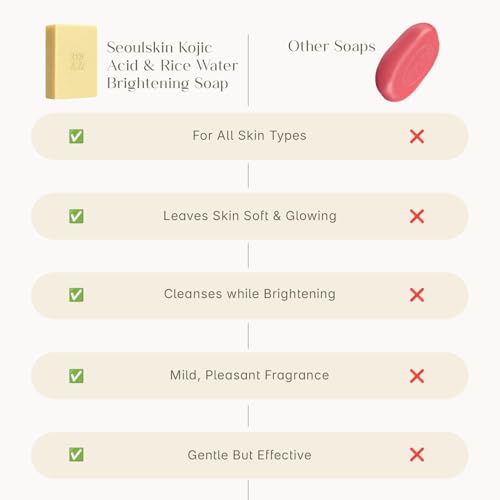 Image of Seoulskin Kojic & Rice Water Brightening Soap | Pack of 2 | Glowing & Brightening Soaps for bath | For Pigmentation, Dark Spots, Sun Damage | Tan Removal Soap Bar for men and women | Brightens Underarms | Paraben Free | All Skin Types | 2 X 100g