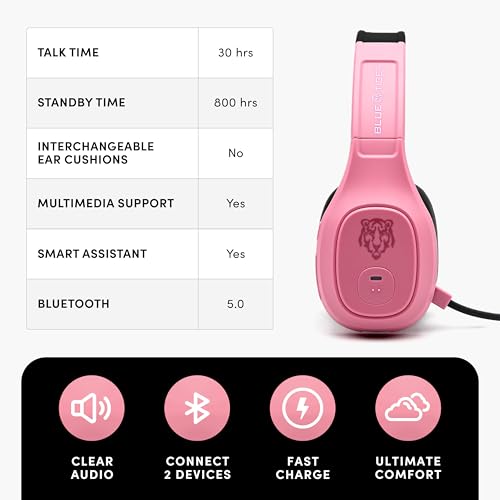 Auriculares inalámbricos Bluetooth Blue Tiger Storm Rose Gold con micrófono integrado 3