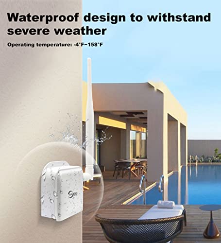 Image of Wireless Bridge Point-to-Point Long Range Wireless Access with High-Gain Antenna, 2.4G WiFi Bridge Repeater Supports 2600 feet Outdoor Transmission Distance, Air Ethernet Cable