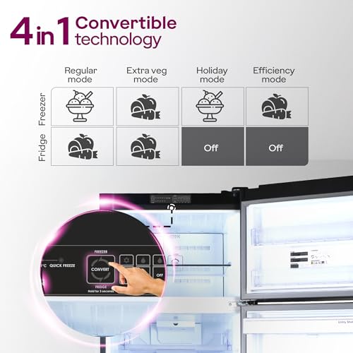 Image of Godrej 308 L 2 Star Fully Convertible 4-in-1, Nano Shield Technology Inverter Frost Free Double Door Vibe Refrigerator (RF EON 331B RCIT MT BK, Matt Black)