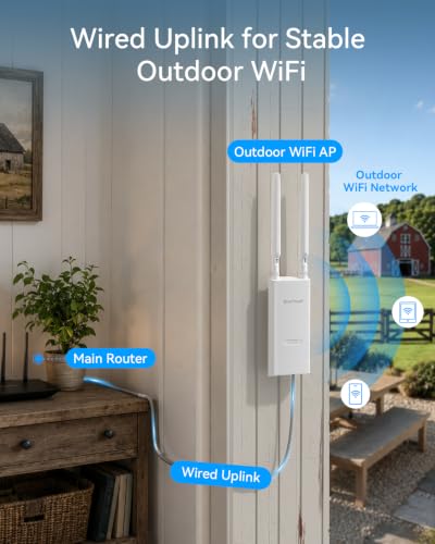 Outdoor enterprise WiFi router