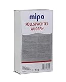 MIPA