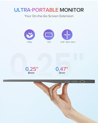 Image of Newsoul Portable Monitor 15.6'' Ultra-Slim Travel Monitor 108%sRGB | 2000:1 Contrast USB C Mini HDMI Plug & Play IPS Monitor Built-in Stand | Speakers External Screen for Laptop Phone Game Console PC
