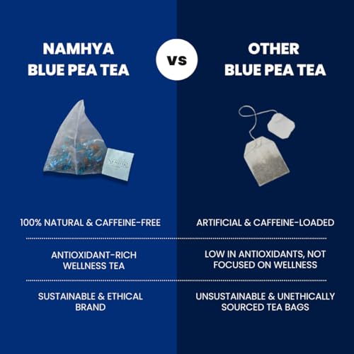 Image of Namhya Blue Tea Butterfly Pea Flower - 25 Tea Bags (25 Cups) |Herbal Tea Weight Loss Belly Fat | Aparajita Flower Tea Bags | Weight Loss Tea for Women