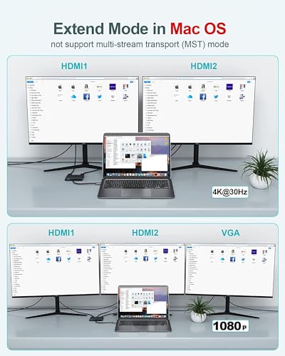 Image of USB HUB USB C Hub Multiport Adapter 5 in 1, USB C Dongle to 2 4K HDMI, VGA, USB C with 100W PD and USB A Docking Station for iOS and USB C Laptop Tablet PC (USB Type C to 5 in 1 Dual HDMI HUB)