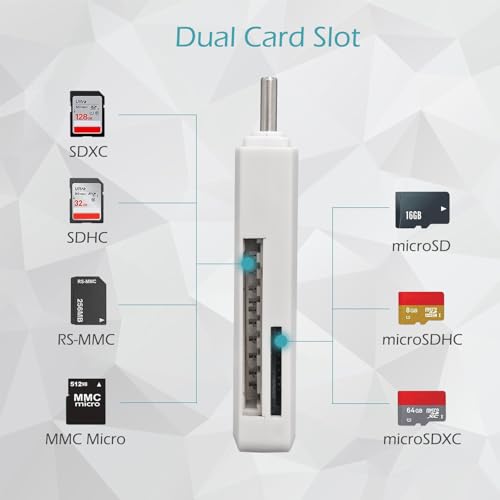 Image of Micro SD Card Reader, 5Gbps 2-in-1 USB C Memory Card Reader for Digital Camera, SD Card Viewer with Dual Slot for SD, SDHC, SDXC, Micro SD, MicroSDHC, Micro SDXC, MMC, RS-MMC, TF Card (White)