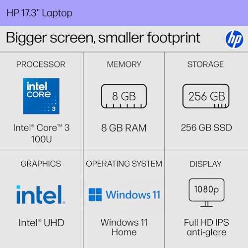 HP Laptop 17.3 pulg FHD Core i3 8GB 256GB SSD Intel Win11 miniatura 2