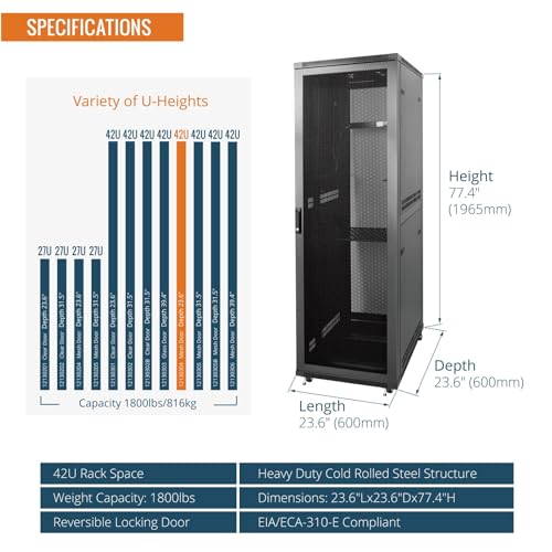 Image of Tecmojo 42U Server Rack Network Cabinet 23.6 inch D x 23.6 inch W, Locking Data Cabinet Enclosure for 19 inch Server, Networking, AV & IT Equipment, Mesh Door, Black